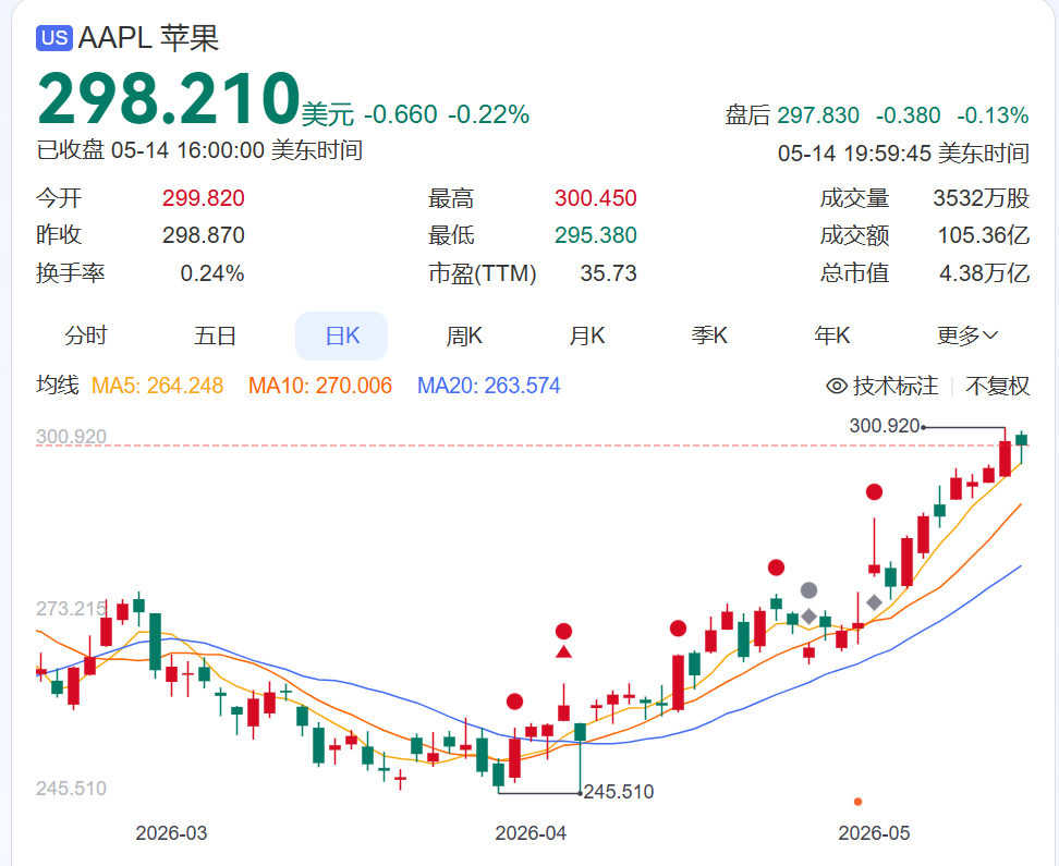 苹果凌晨突然降价：iPhone17首降，到手最低只要4499元，17Pro进入6000元档！苹果手机销量大增，17Pro系列在华销量涨超40% (http://www.kingbaby.com.cn/) iit 第3张