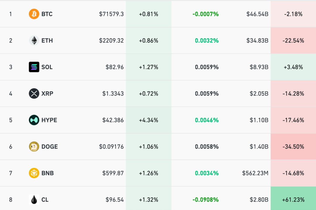 中概股跌多涨少,石油股涨、航空股跌,国际油价冲高后大幅回落,高盛发文:美股迎来最终决战|美股开盘 wap 第13张-papi酱 中概股跌多涨少,石油股涨、航空股跌,国际油价冲高后大幅回落,高盛发文:美股迎来最终决战|美股开盘 (http://www.paipi.cn/) wap 第13张