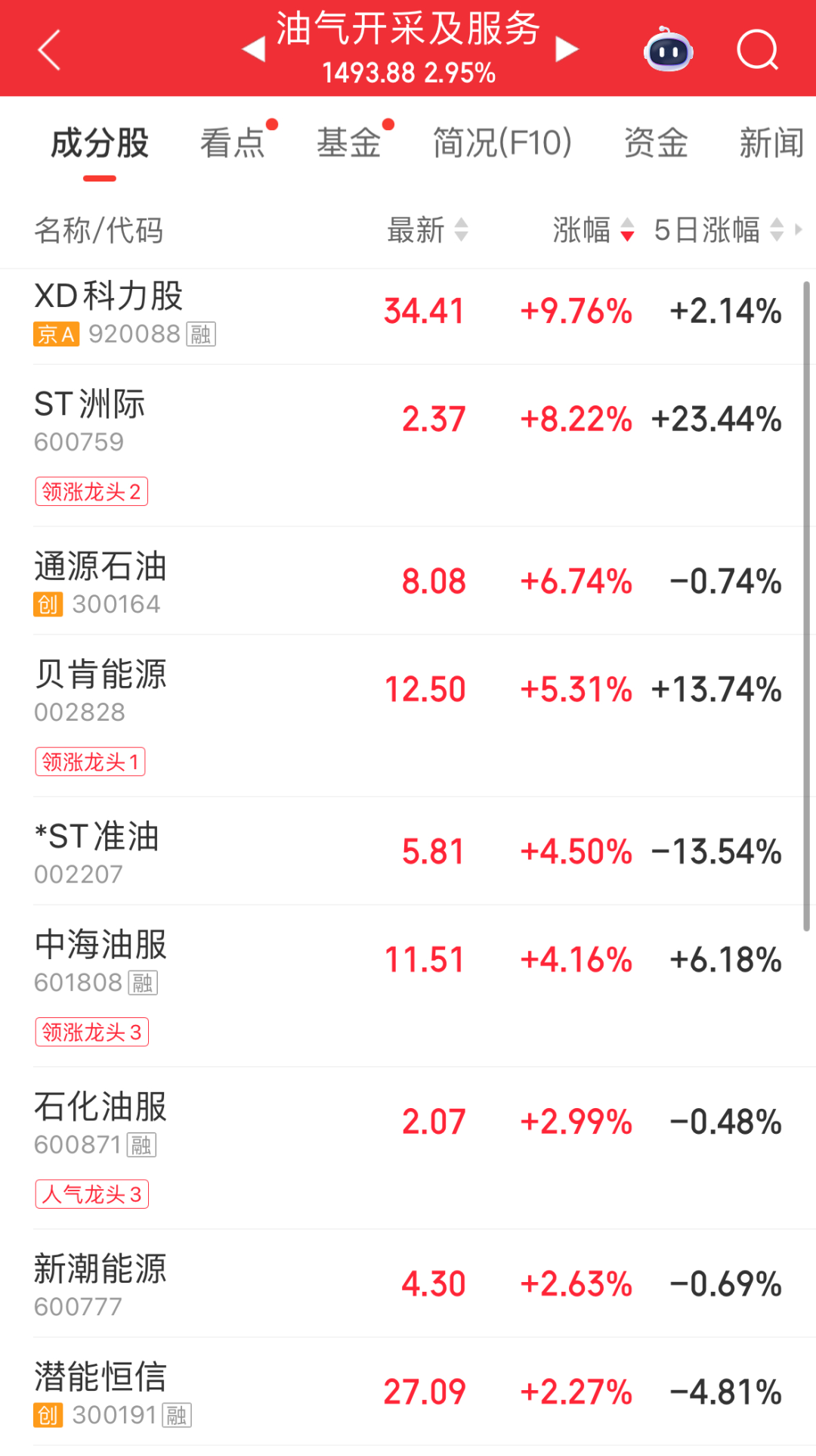 超3400股飘绿！半导体、油气板块走强；人形机器人概念震荡调整；中公教育股价大跌｜A股早盘 (http://www.kingbaby.com.cn/) wap 第4张