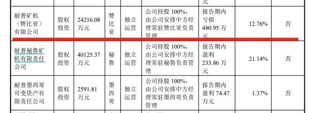 A股公司非洲投资遇离奇诉讼：买地4年多后被诉，卖方称是前员工擅自欺诈出售 (http://www.kingbaby.com.cn/) wap 第3张