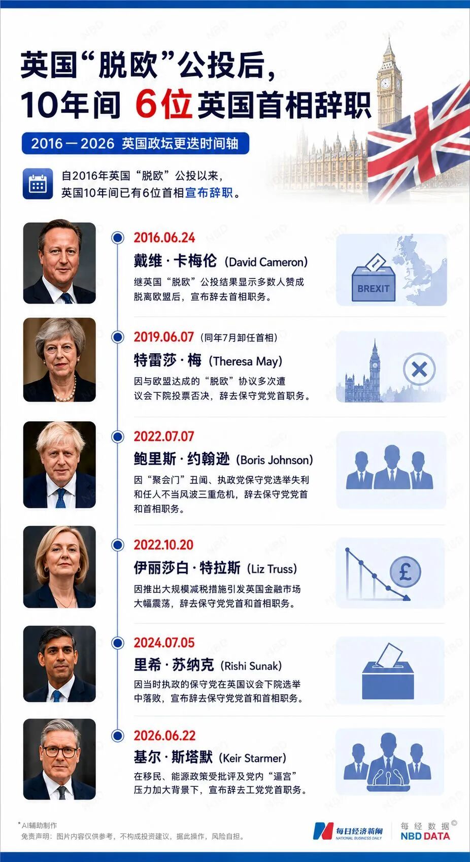 920人遇难，已确认有7名中国公民，大地震重创委内瑞拉经济！美半导体股一夜蒸发超5万亿元；OpenAI IPO或推迟至2027年 | 一周国际财经 (http://www.kingbaby.com.cn/) wap 第15张