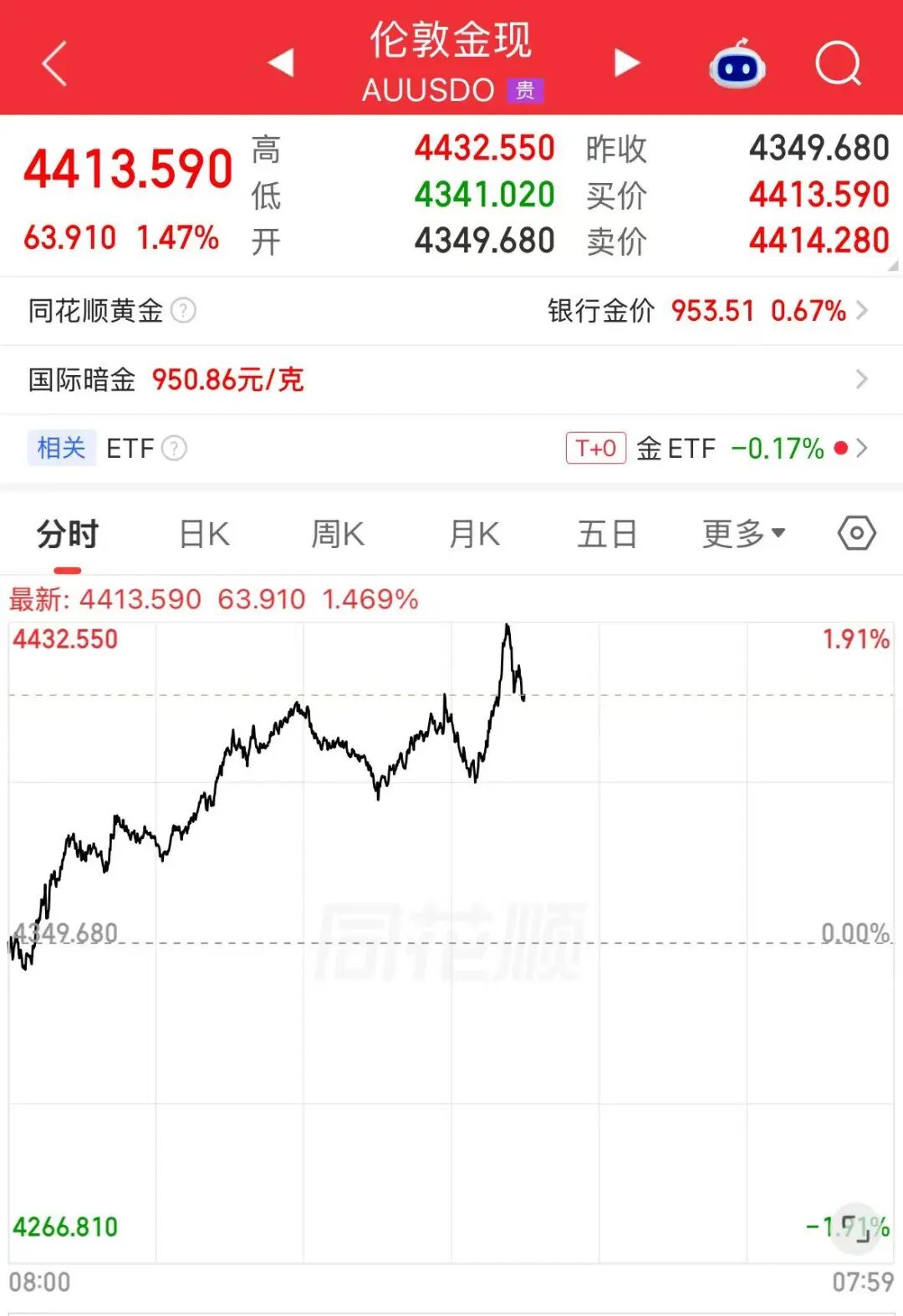 美股光通信、存储板块走强，迈威尔科技涨超6.5%，中概股走低，金银、原油上涨 | 美股开盘 (http://www.kingbaby.com.cn/) wap 第6张