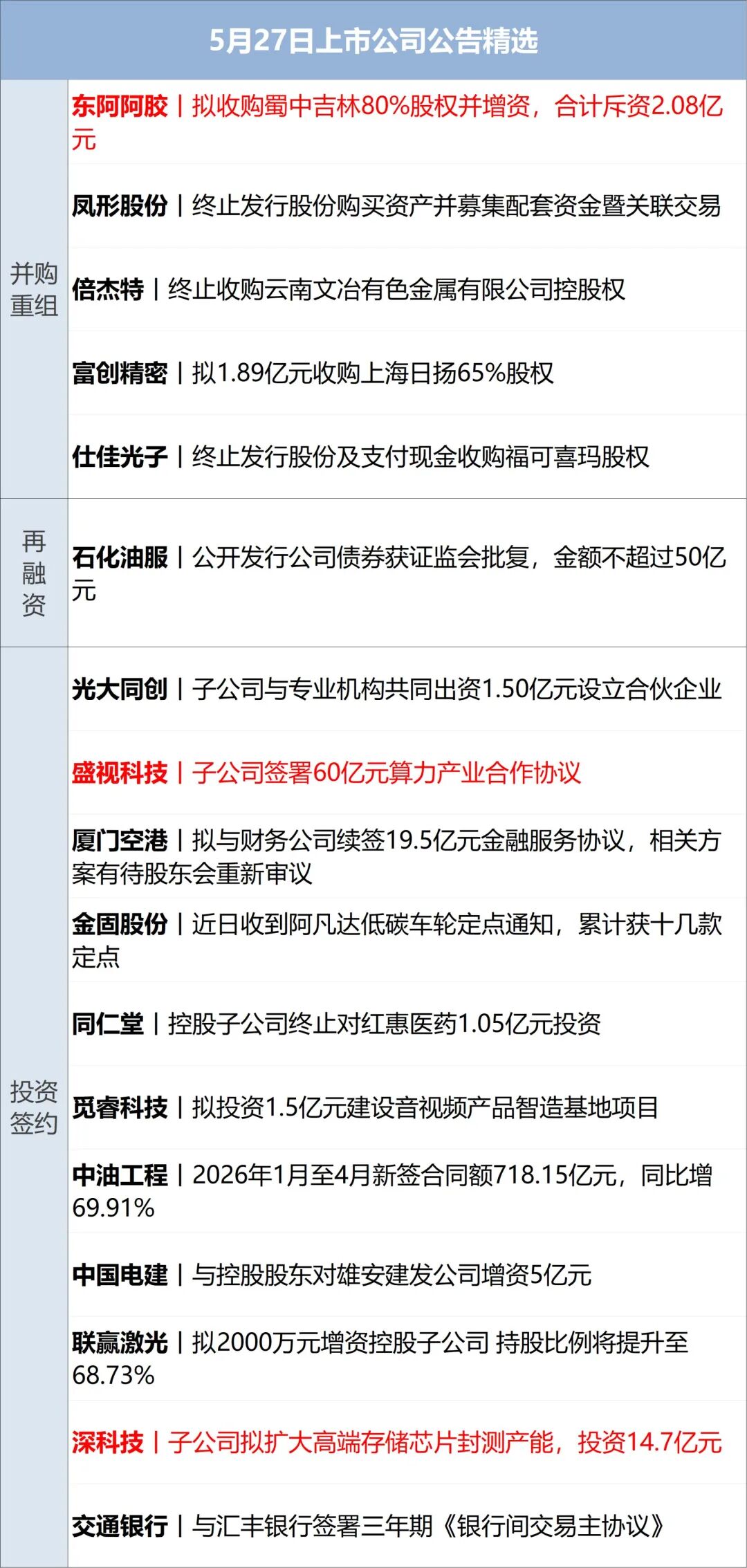 初步评估显示哈马斯新任军事领导人被打死；美国公布月球基地建设路线图；美股存储股大涨，美光涨超19%，中概股普涨丨每经早参 (http://www.kingbaby.com.cn/) 财经 第13张