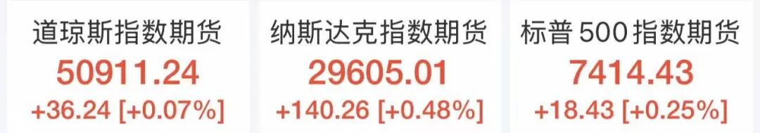 全线大涨，近10万人爆仓！ (http://armanice.com/) wap 第2张