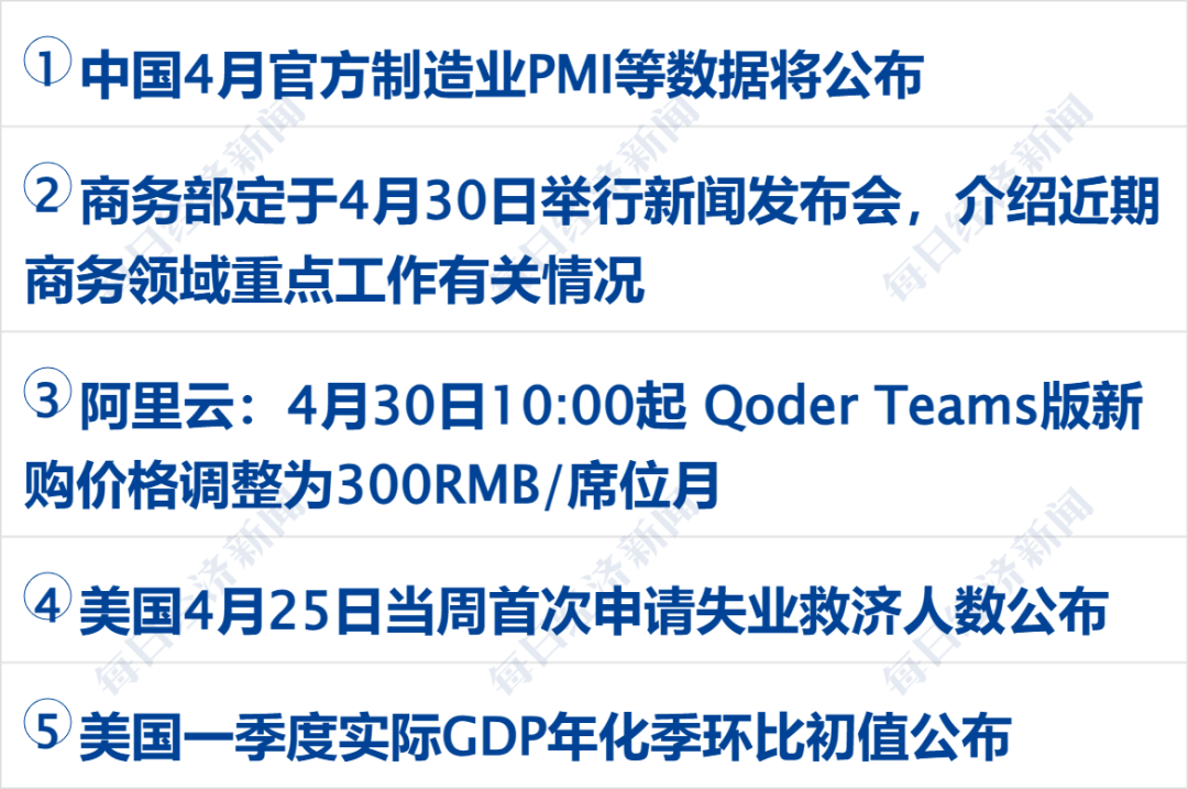 特朗普：正通过电话同伊朗谈判，将继续对伊海上封锁；原油大涨8%；我国新发现一批大中型油气田；深圳发布楼市新政；朋友圈改版丨每经早参 (http://dinkfamily.com/) wap 第3张