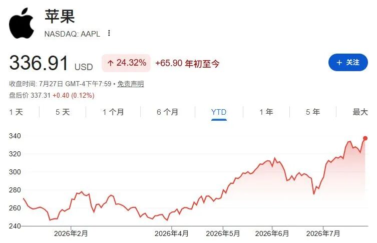 “超级财报周”前，芯片股集体大跌！英伟达“自产自销”？其卷入2500亿美元“循环融资”风波，股价暴跌，知名评论员发出警告 (http://www.kingbaby.com.cn/) wap 第5张