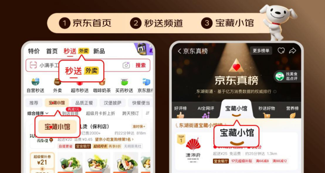 越来越多的人，开始在街巷里“寻宝” (http://www.kingbaby.com.cn/) wap 第7张