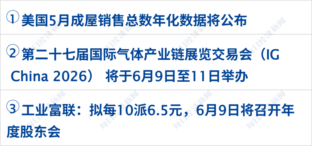 美军袭击驶向伊朗港口的油轮；伊朗和以色列宣布停止互袭；美股冲高回落，英特尔涨超11%，国际油价上涨；微信开放AI生态接入丨每经早参 (http://armanice.com/) wap 第1张