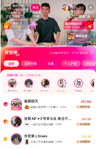 热度超与辉同行！孙东旭与明明、天权新号首播，在线人数突破10万，登顶抖音带货总榜 (http://www.kingbaby.com.cn/) wap 第1张
