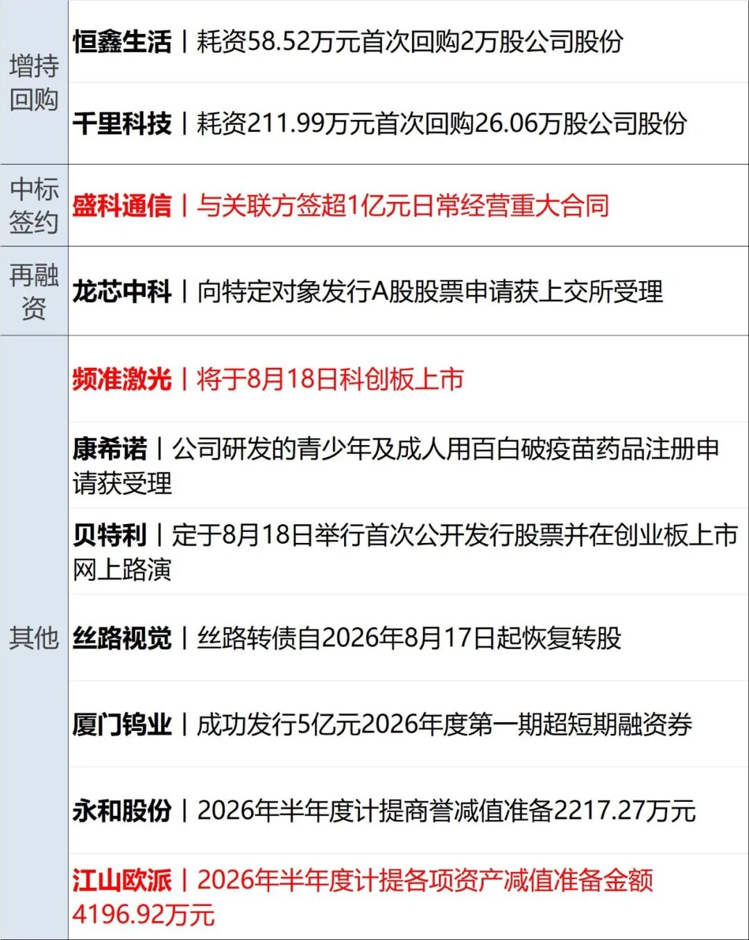 特朗普：我与金正恩关系良好，不满美国同意参加与韩国的联合军演；伊朗：消灭一个入境美军，奖励3万美元；微信公告：集体下架丨每经早参 (http://www.kingbaby.com.cn/) wap 第9张
