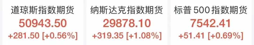 霍尔木兹大消息！特朗普感谢中东各国，鲁比奥：美伊协议草案已获多国支持！国际油价闪崩，美油跌超5%，金价大涨，美股期指集体拉升 (http://www.photoreceiver.com/) 财经 第8张