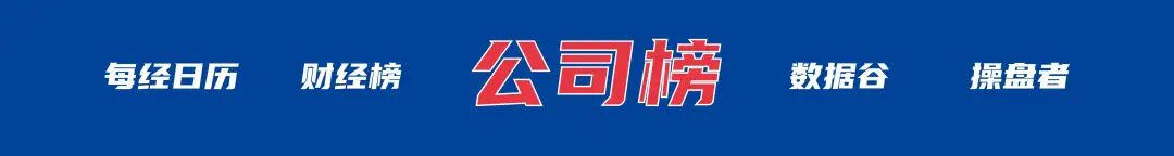 特朗普：正通过电话同伊朗谈判，将继续对伊海上封锁；原油大涨8%；我国新发现一批大中型油气田；深圳发布楼市新政；朋友圈改版丨每经早参 (http://dinkfamily.com/) wap 第5张