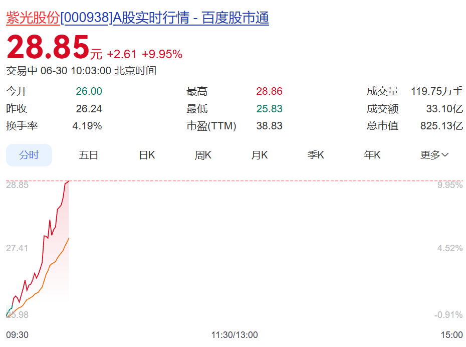 太突然！紫光股份宣布：董事长于英涛因个人原因辞职，辞职后不再担任任何职务 (http://www.kingbaby.com.cn/) wap 第1张
