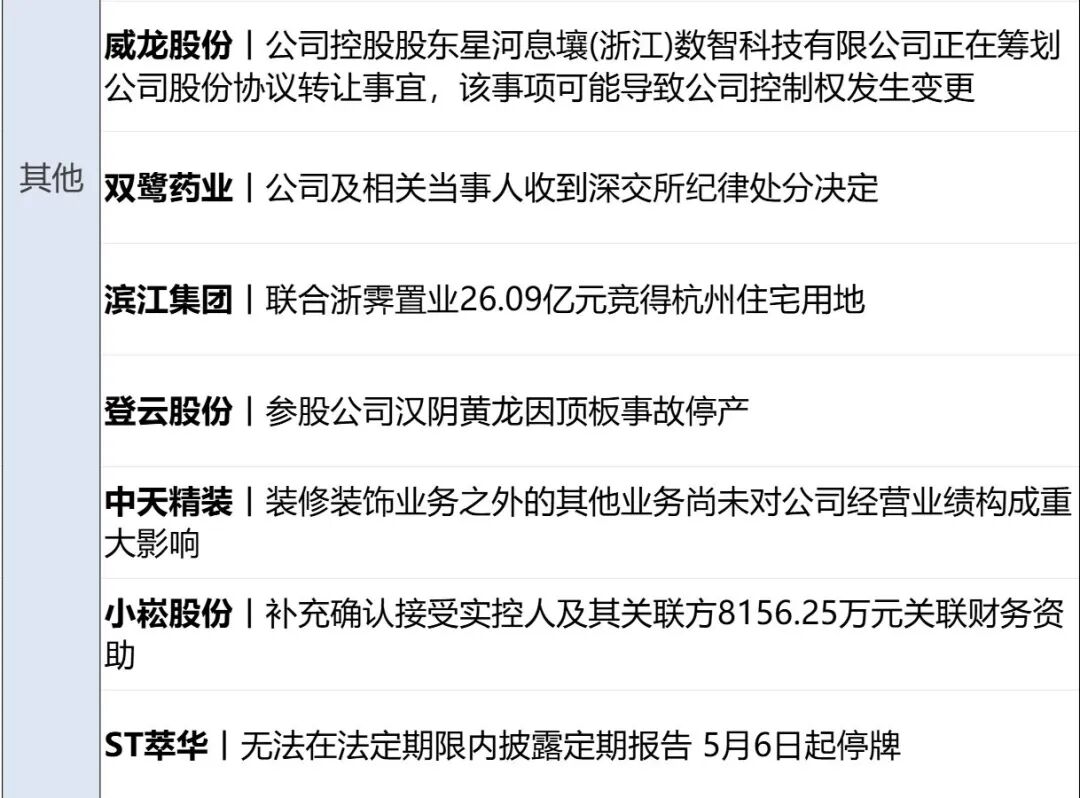 美国务卿确认对伊“史诗怒火”军事行动已结束，特朗普：伊朗想达成协议；美股齐涨，油价大跌；伊朗外长阿拉格齐将访华丨每经早参 (http://www.999law.cn/) caij 第16张