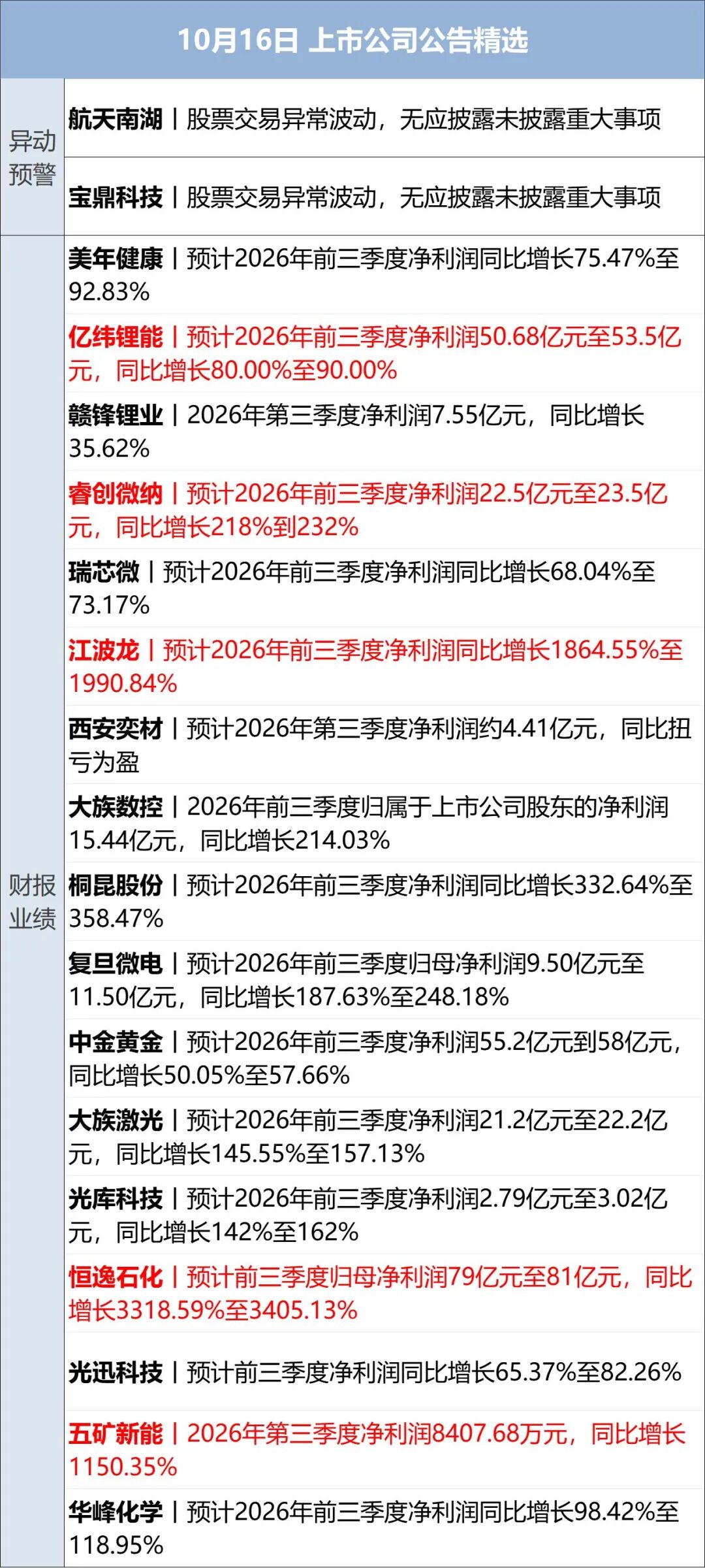 多国联军，发动空袭；霍尔木兹海峡大消息，油轮起火；美拟用“炸弹之母”打伊朗；三部门调查“尊界V800刹车踏板支架断裂问题”丨每经早参 (http://www.kingbaby.com.cn/) wap 第13张
