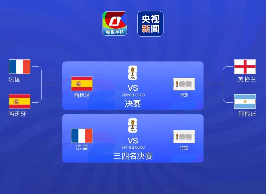 姆巴佩哑火，亚马尔造点，西班牙2-0完胜法国进决赛！法国主帅怒喷裁判：他具备执法半决赛的水平吗？法媒：世界杯扩军至64队依然没中国队 (http://www.kingbaby.com.cn/) wap 第4张
