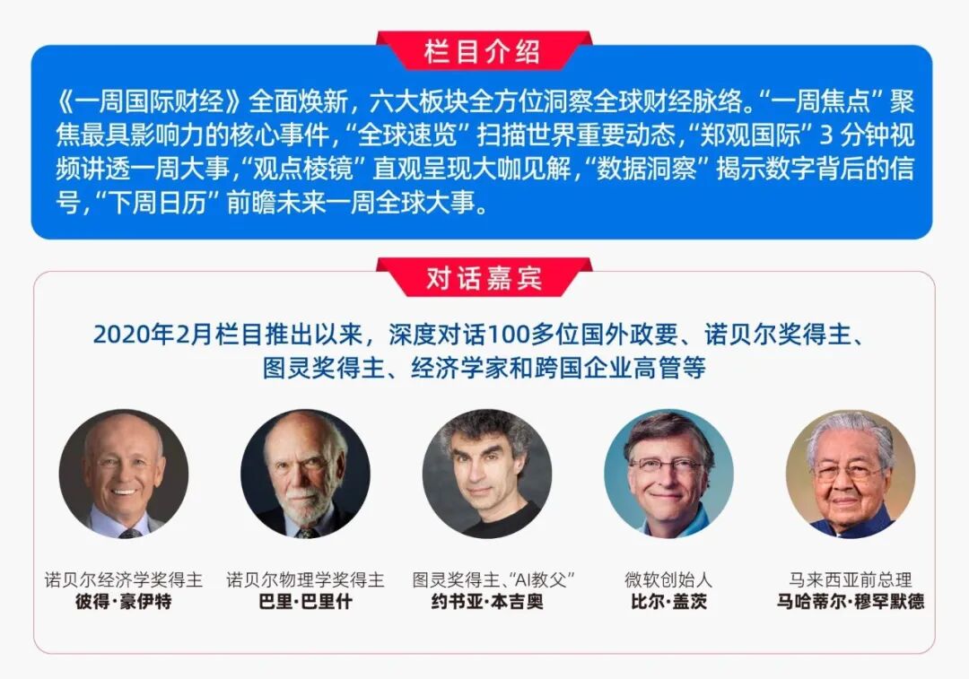 美联储加息预期降温，黄金本周累计涨幅达2.2%；美半导体市值一周蒸发3.9万亿元，分析师：Meta没多余产能可卖| 一周国际财经 (http://www.kingbaby.com.cn/) wap 第2张