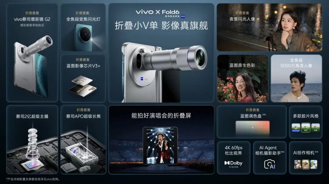 折叠屏二次进化，vivo想让手机从“展开屏幕”走向“展开任务” (http://www.kingbaby.com.cn/) wap 第8张