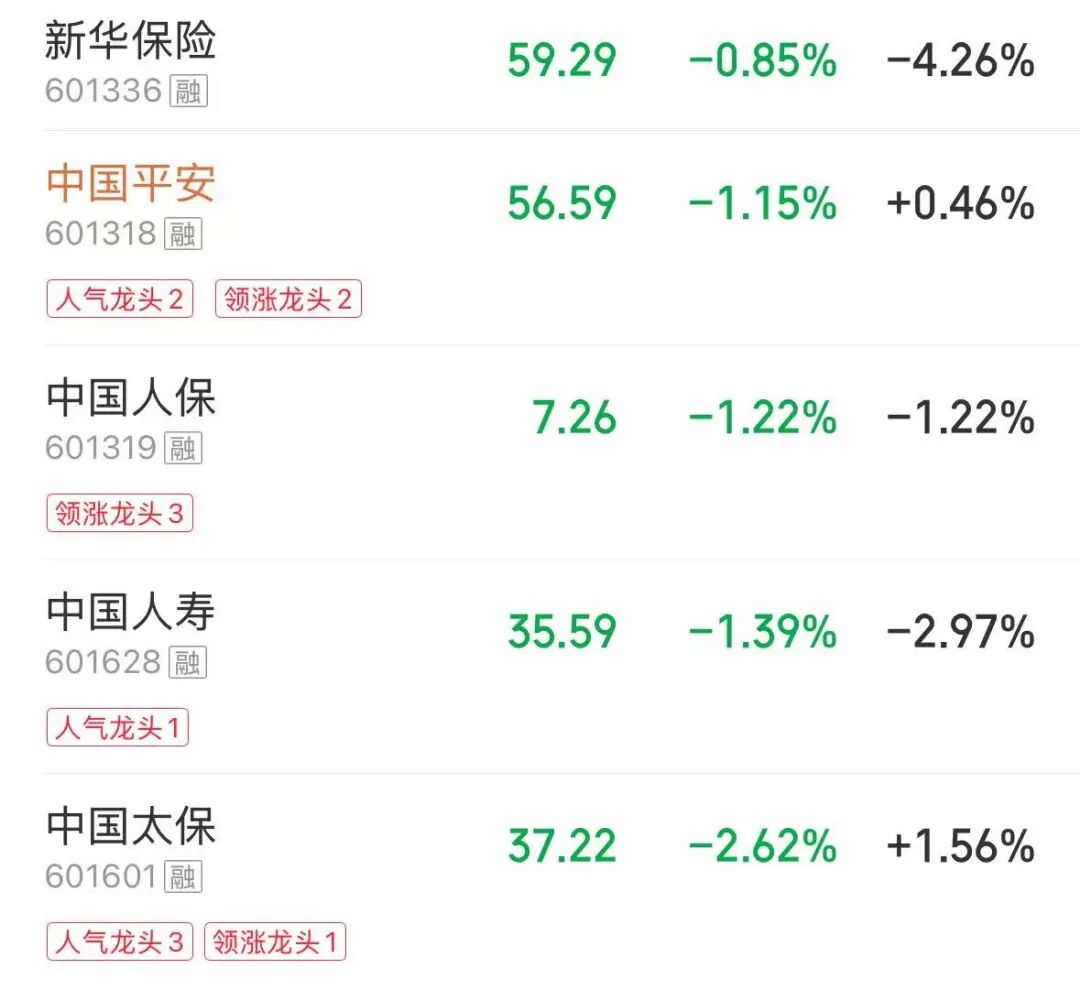 创业板指冲高回落翻绿，化工股、猪肉股走强，寒武纪涨超10% | A股早盘 (http://www.photoreceiver.com/) wap 第4张
