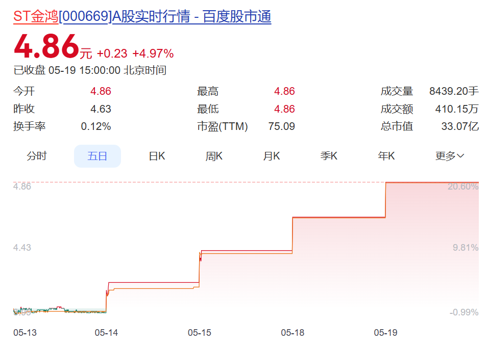 GXaOuDJovOqJicczlTdGv7IU0Pwhs3ev99tQbxgGbd118EzKbbuxsrWNsQ6aJ9sQ29Vibt38MwEznRribgrfSD8sZcw3qjj0opbBYgia0hmS5ia8.png