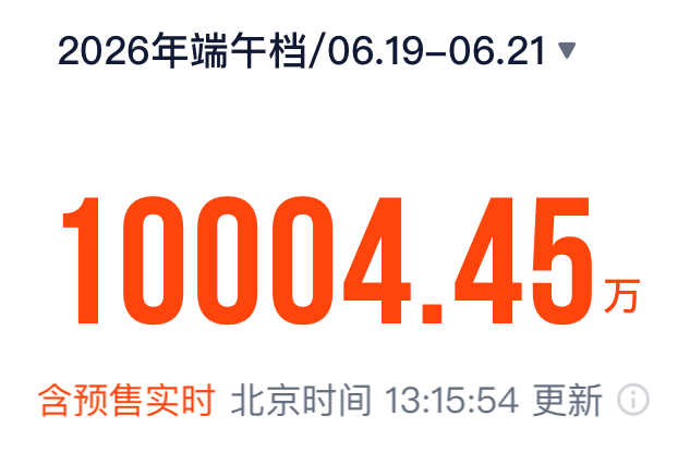 端午档首日电影票房破亿，上映数量创近十年同期新高！《玩具总动员5》独占鳌头，冯小刚、胡歌能逆袭吗？《阿嬷》票房坚挺，已全球上映 (http://www.kingbaby.com.cn/) wap 第1张
