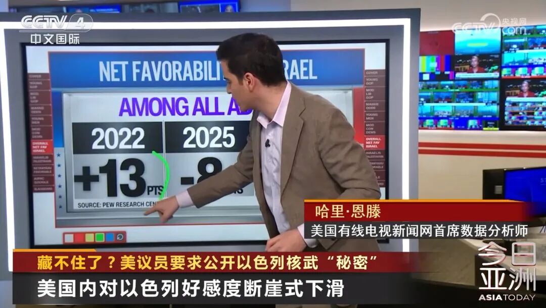 “美方可能不清楚以动用核武的红线”，美议员要求政府披露“以色列核武详情”！伊朗外长：以色列有90枚核弹头，其他中东国家没有一个拥核 (http://www.999law.cn/) caij 第8张
