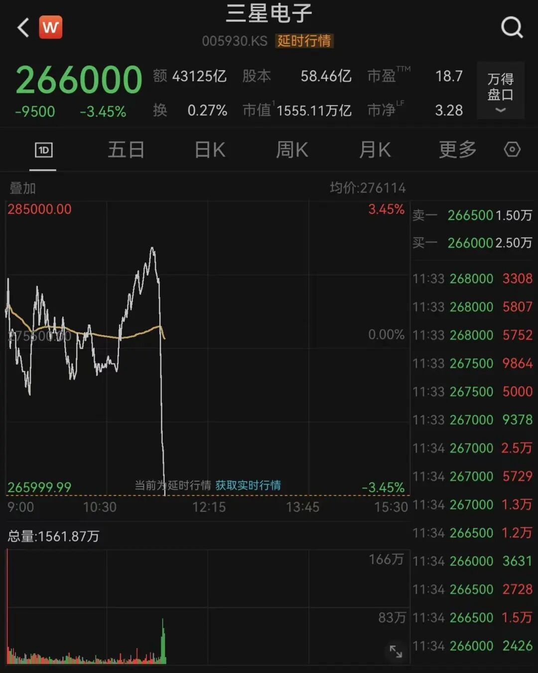 谈崩了！三星电子工会宣布：明起举行史上最大规模罢工！公司股价直线跳水，罢工内幕曝光：巨大奖金落差引发员工强烈不满 (http://www.kingbaby.com.cn/) wap 第1张