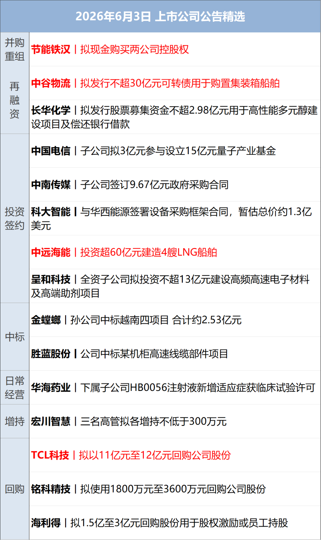 伊朗南部传出爆炸声；美军向伊朗相关油轮发射导弹，特朗普：对话一直在进行；美股齐涨，国际油价上涨；英伟达与微软达成合作丨每经早参 (http://armanice.com/) wap 第11张
