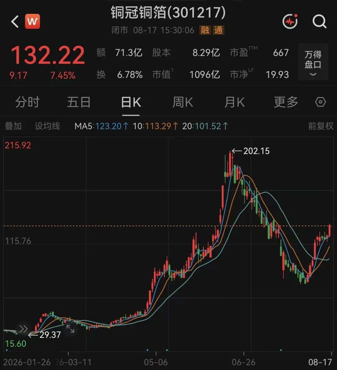 A股千亿巨头财务负责人王俊林逝世，年仅56岁！3天前就已无法正常履职 (http://www.kingbaby.com.cn/) wap 第3张