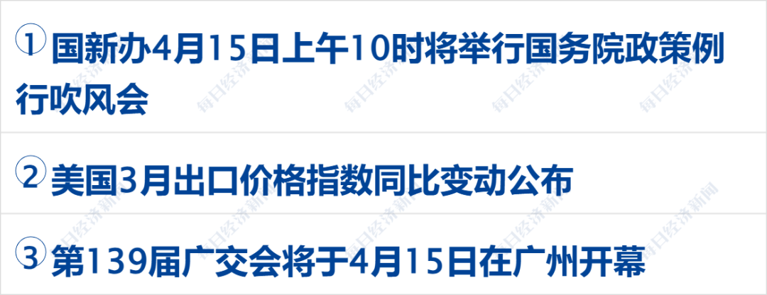 霍尔木兹海峡恢复部分通航；纳指10连涨，美油大跌7%，黄金白银齐涨；恒大集团、恒大地产及许家印案一审开庭；王石律师发声明丨每经早参 (http://www.chichengjiaxiao.cn/) caij 第3张