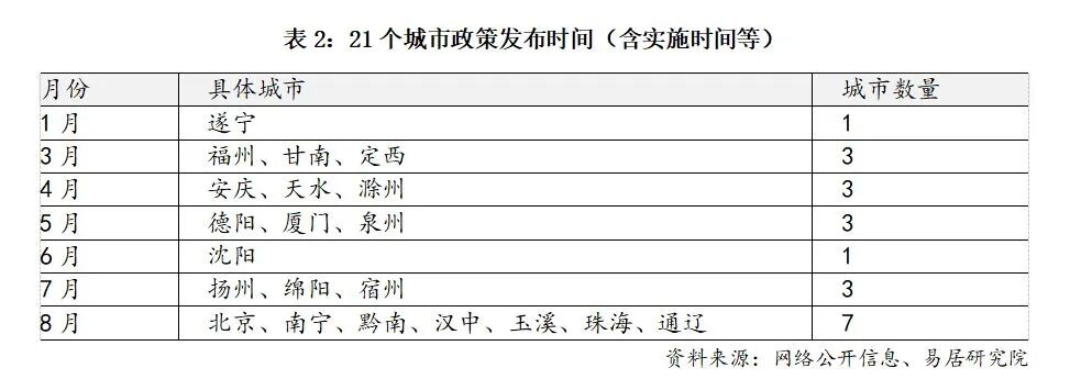 公积金功能，上新！ (http://www.kingbaby.com.cn/) wap 第2张