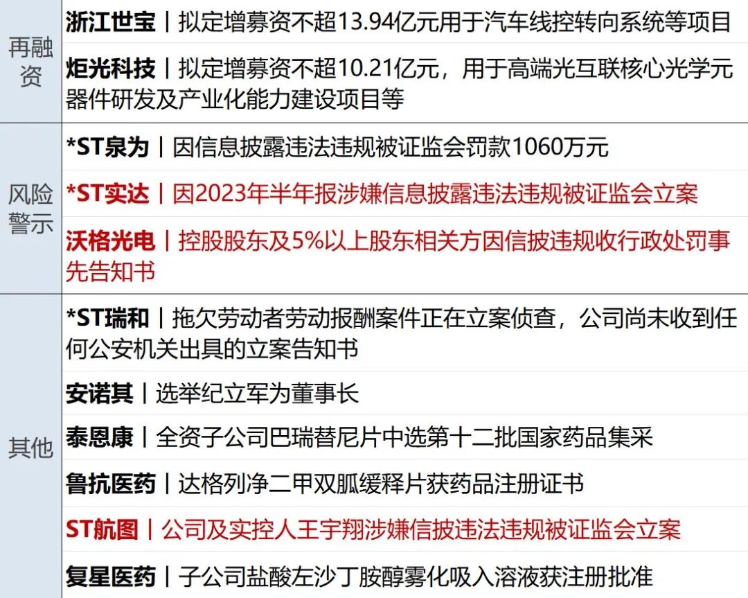 伊朗：已就霍尔木兹海峡通行问题明确总体框架，未在伊美停火谅解备忘录的谈判中作让步；标普500再创新高，美股光通信板块大涨｜每经早参 (http://www.kingbaby.com.cn/) wap 第14张