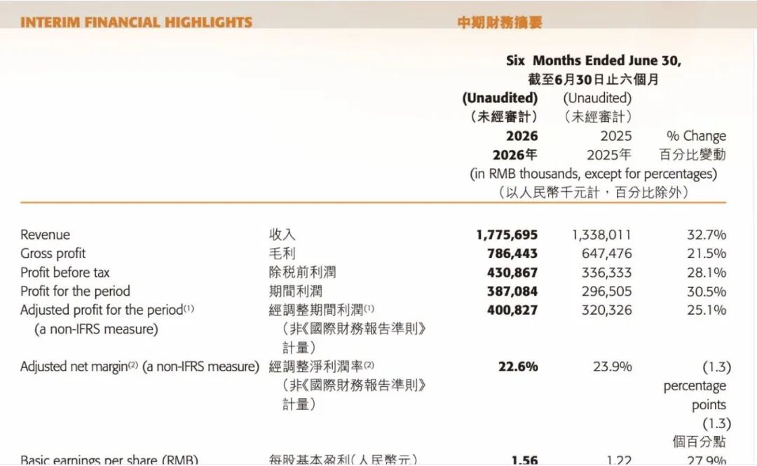 董事长旗下公司减持套现2.51亿港元，这家生产奥特曼、变形金刚拼搭玩具的公司股价单日跌超21% (http://www.kingbaby.com.cn/) wap 第1张