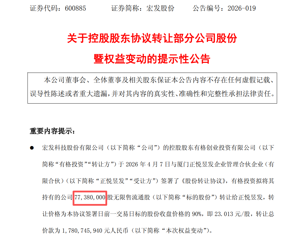 600885，被精准“抄底”：新股东投资17.8亿元，3个月不到浮盈11.6亿元！但公司公告出现低级错误 (http://www.kingbaby.com.cn/) wap 第2张
