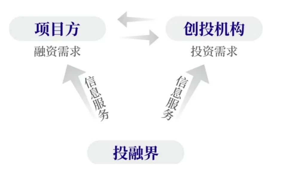 花了六万多元，换来的商业计划书“就是网上复制的文章”，头部创业服务平台遭投诉 (http://www.kingbaby.com.cn/) wap 第10张