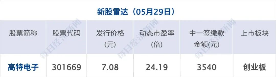 GXaOuDJovOqa46Cyna0c9BITRWZROu7smic7teYUo3unFSAwxvlFSch6oYr2ZaQg79AYYDL6GricPARzSyzX0PfibV6no36byM6djel6jPxDNU.jpg