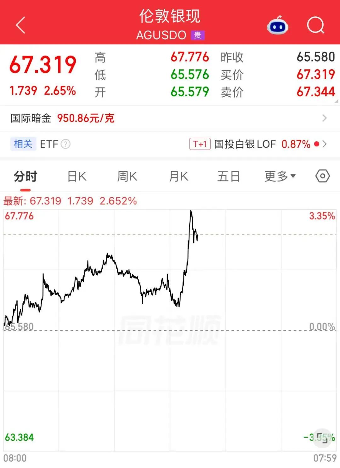 美股光通信、存储板块走强，迈威尔科技涨超6.5%，中概股走低，金银、原油上涨 | 美股开盘 (http://www.kingbaby.com.cn/) wap 第7张