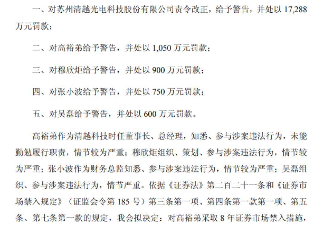 688496、301139，欺诈发行、财务造假！证监会出手：强制退市，分别罚款1.7亿元、2.3亿元 (http://www.999law.cn/) caij 第1张
