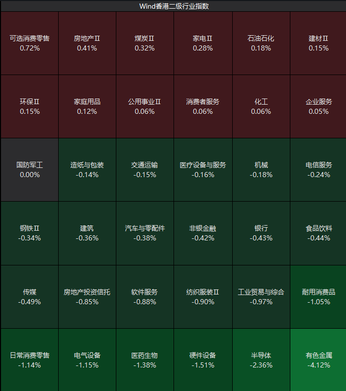 房地产板块大爆发！我爱我家一字涨停，封单超25亿元，黄金、半导体板块调整｜开盘播报 (http://www.kingbaby.com.cn/) wap 第4张