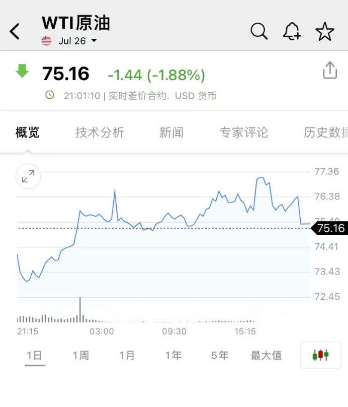 突发！油价跳水，金价拉升！美国官员：以色列与黎巴嫩真主党已同意停火，停火将于“当地时间周五（19日）下午4时开始” (http://armanice.com/) wap 第3张
