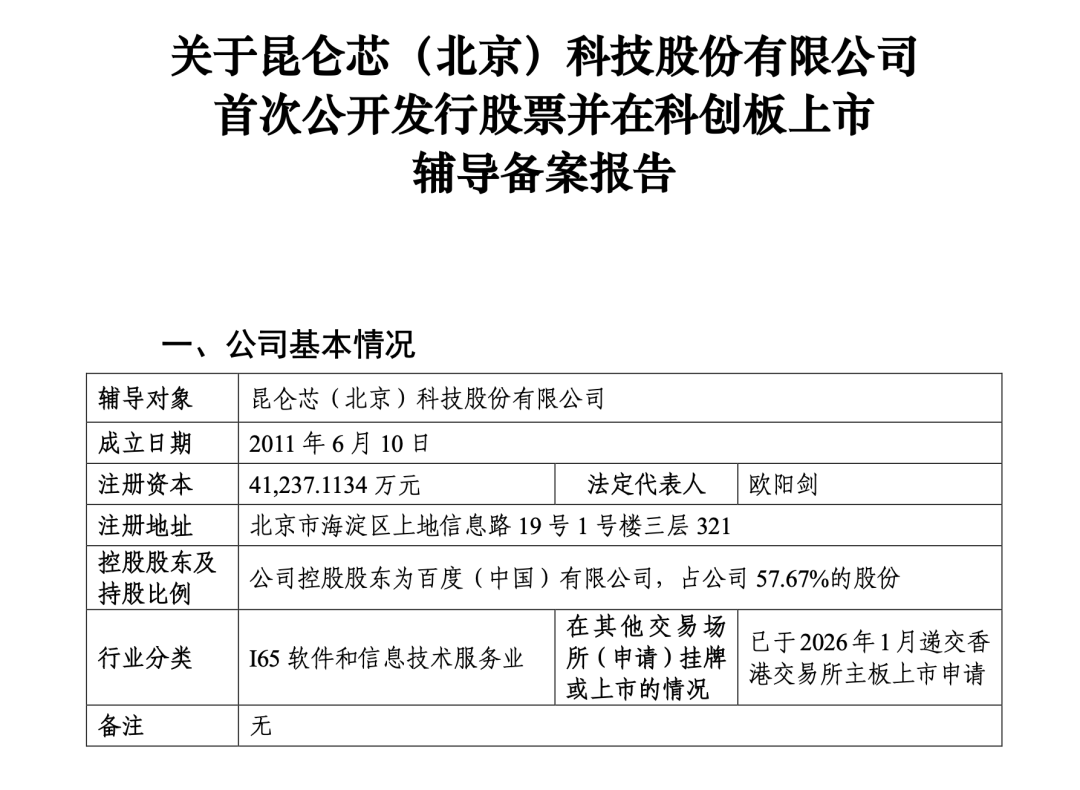 三大指数集体收跌，快手涨超9%，百度集团涨超5%，半导体、锂业板块下挫丨港股收盘 (http://www.999law.cn/) caij 第1张