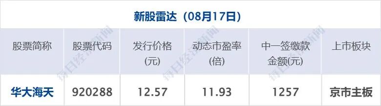 特朗普：我与金正恩关系良好，不满美国同意参加与韩国的联合军演；伊朗：消灭一个入境美军，奖励3万美元；微信公告：集体下架丨每经早参 (http://www.kingbaby.com.cn/) wap 第7张