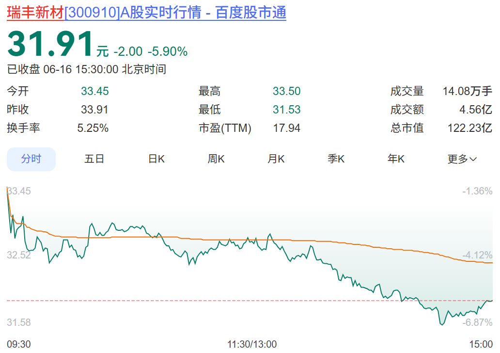 被欧盟列入对俄制裁名单，300910紧急公告！ (http://armanice.com/) wap 第2张