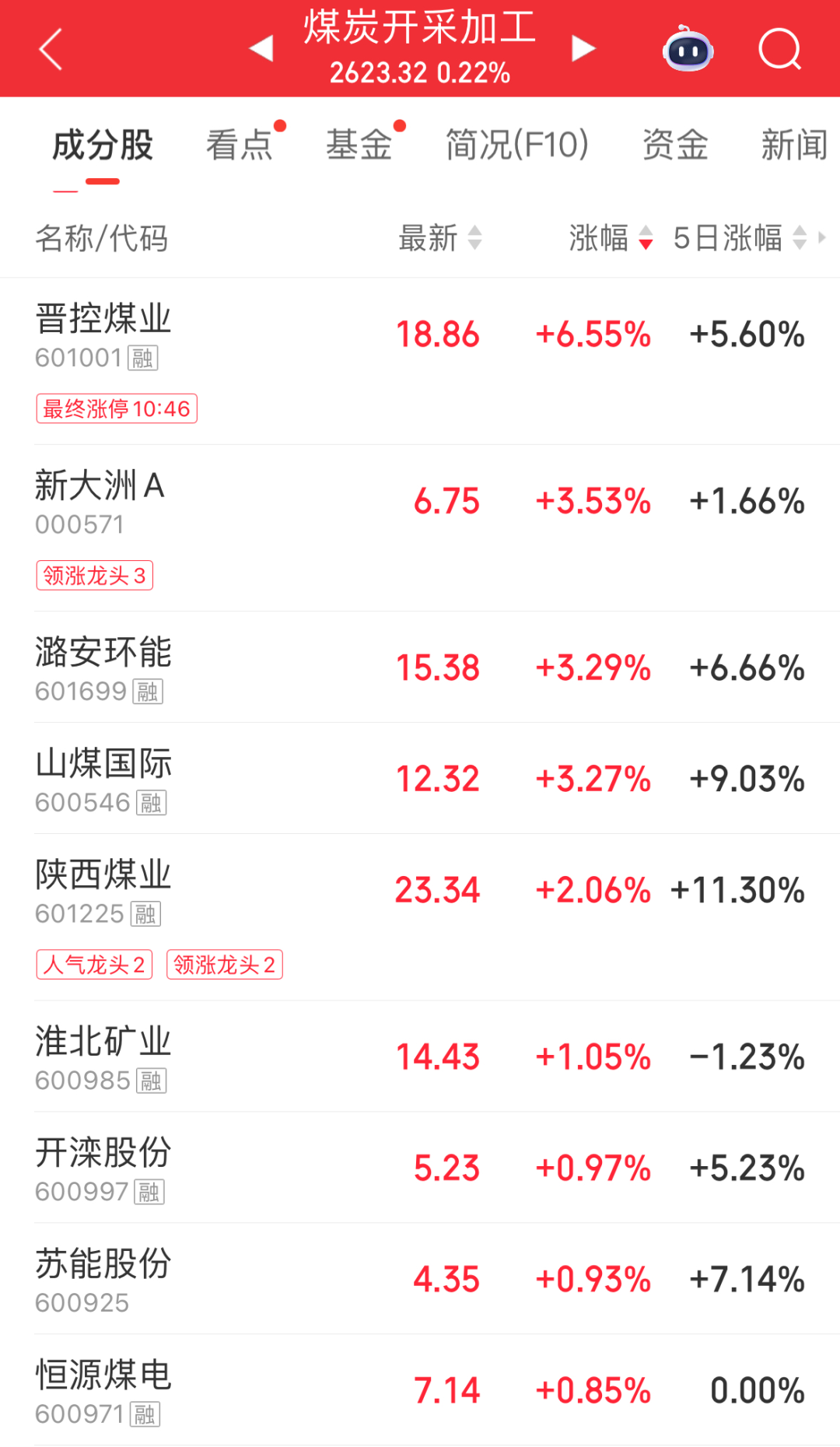 超3400股飘绿！半导体、油气板块走强；人形机器人概念震荡调整；中公教育股价大跌｜A股早盘 (http://www.kingbaby.com.cn/) wap 第6张