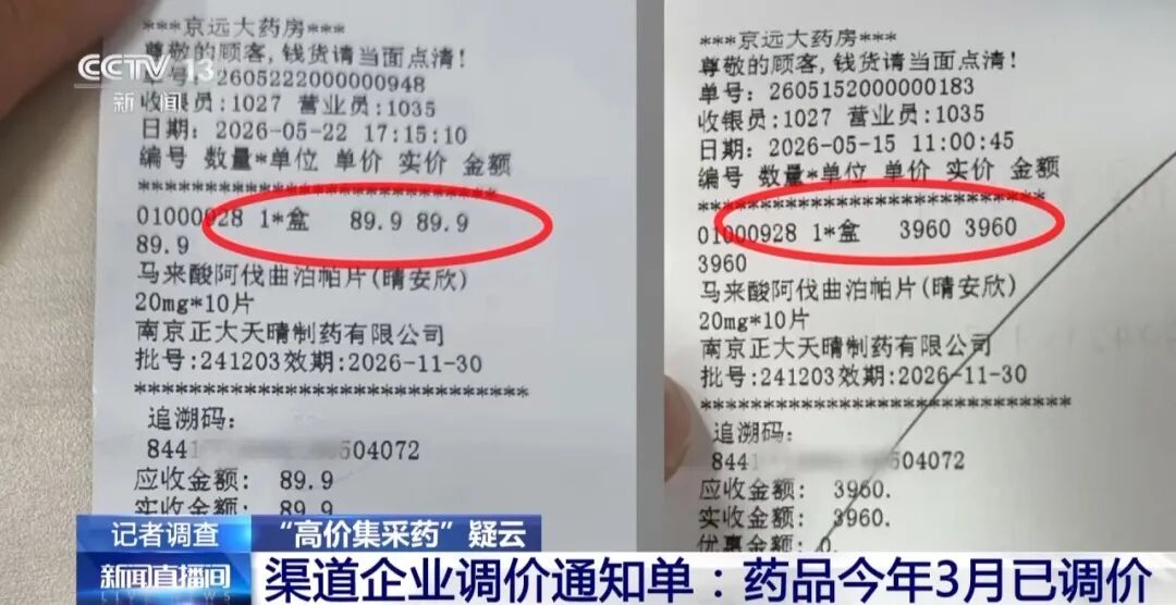 集采百元一盒的药，竟卖3960元！呼和浩特一药店被约谈，最新回应：该药品已调至89.9元，不过暂时缺货 (http://www.kingbaby.com.cn/) wap 第2张