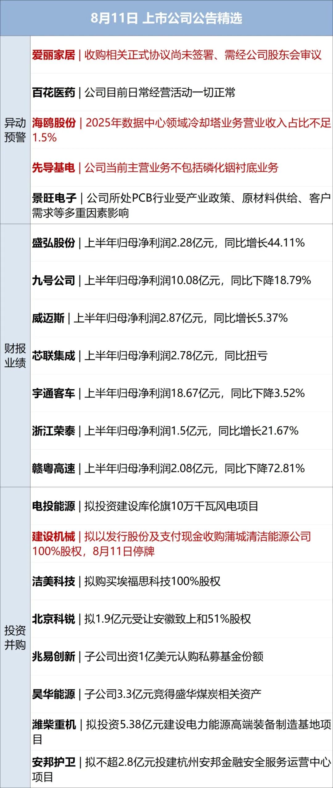 特朗普：我也要向伊朗索要赔偿；伊朗最高领袖任命革命卫队总司令；中星4B卫星发射失利；美股集体收跌，金价拉升，国际油价大涨丨每经早参 (http://www.kingbaby.com.cn/) wap 第12张