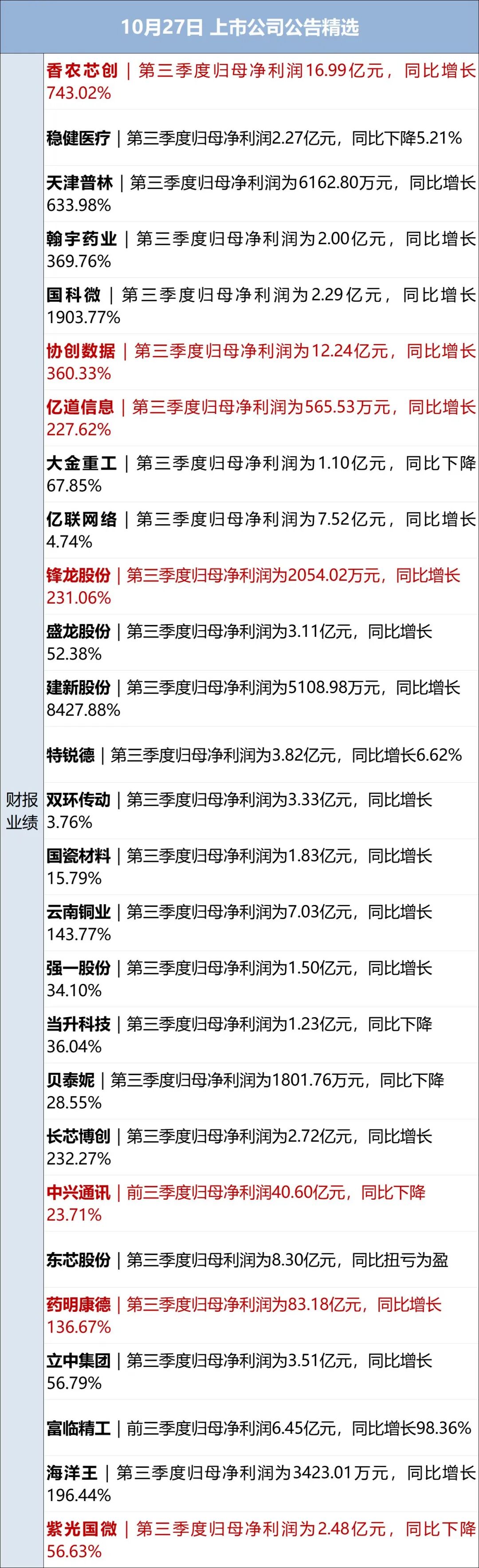 突发,多国联军发动空袭;霍尔木兹海峡,大消息;美军已准备好再次大规模打击伊朗;美股收涨,特斯拉涨超5%,国际油价下挫丨每经早参 wap 第12张-婴之杰 突发,多国联军发动空袭;霍尔木兹海峡,大消息;美军已准备好再次大规模打击伊朗;美股收涨,特斯拉涨超5%,国际油价下挫丨每经早参 (http://www.kingbaby.com.cn/) wap 第12张