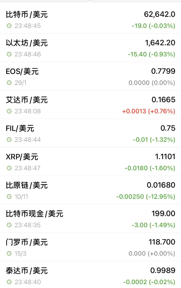 全线转跌，超12万人爆仓 (http://www.kingbaby.com.cn/) wap 第1张
