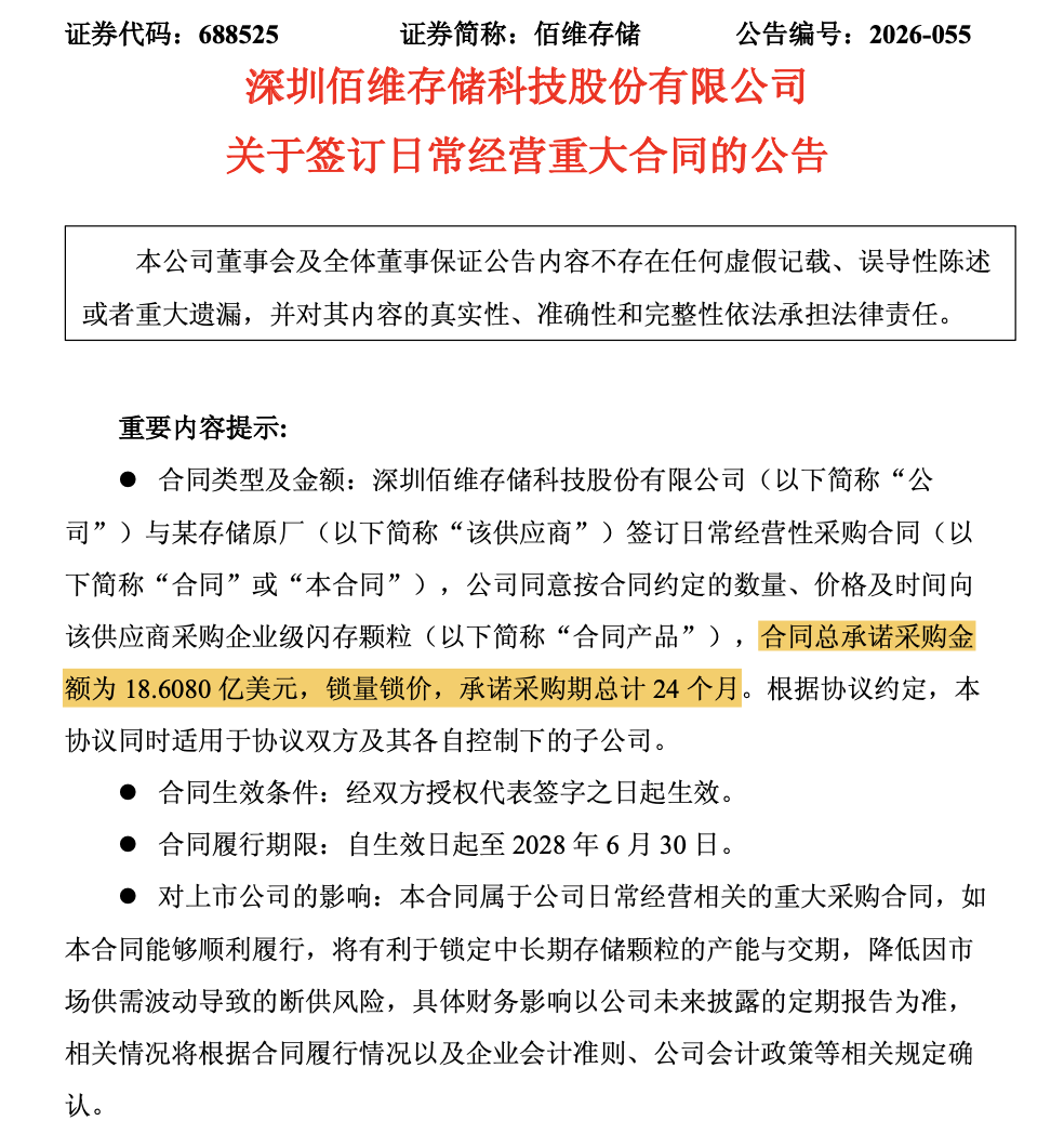 千亿存储牛股，签下126亿元大单 (http://armanice.com/) wap 第1张