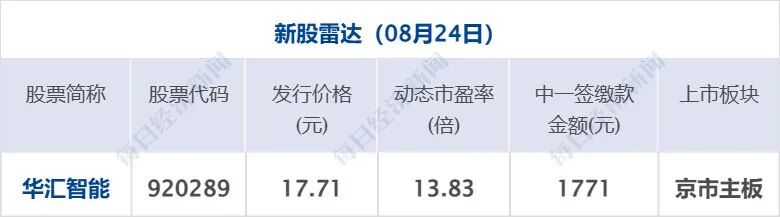 伊朗总统重要表态；伊官员：若美打经济战霍尔木兹海峡等将再无石油出口；美军称已拦截75艘商船；韩红基金会救护车供应商被调查丨每经早参 (http://www.kingbaby.com.cn/) wap 第7张